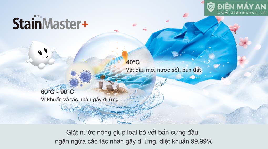 Máy giặt sấy Panasonic Inverter giặt 10.5 giặt –  sấy 6 kg NA-S056FR1BV